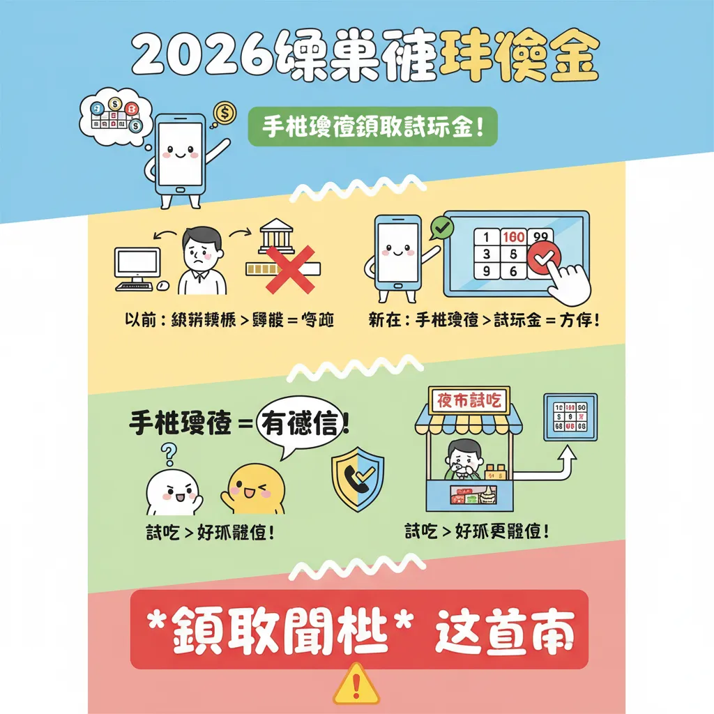 手機驗證領取試玩金，輕鬆體驗線上百家樂節奏